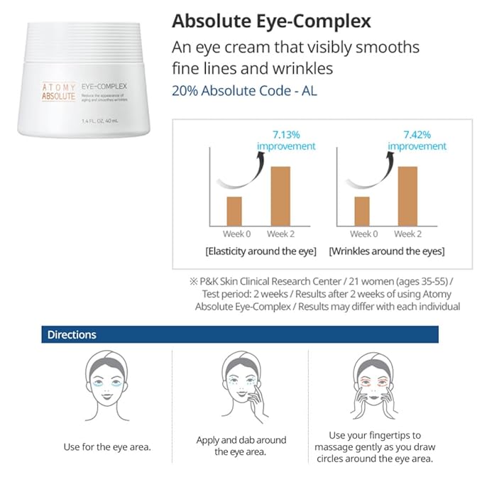 Atomy Absolute CellActive Eye Complex 40ml (1.4. FL. OZ.) Eye Cream for Face, Skin Care Routine.