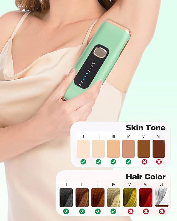 IPL Laser Hair Removal Device for Women Men at Home, Upgraded to 999,900 Flashes Permanent for Facial Legs Arms Bikini Line Whole Body Treatment