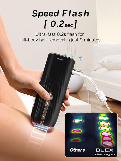 Blex Laser Hair Removal for Women and Men, IPL Hair Removal Device Effective in 2 Weeks, with Ultra-Fast 0.2s Light Emission, Comfortable and Painless, Black