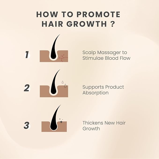 AIMIKE Scalp Massager Shampoo Brush, Soft Silicone Scalp Scrubber, Scalp Brush/Exfoliator for Washing Hair Dandruff, Scalp Massager Hair Growth Stimulator, Wet Dry Scalp Hair Scrubber - Oatmeal