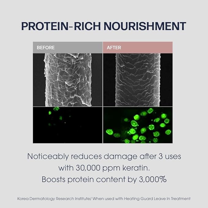 Deep Damage Hair Treatment Mask Ex 207 ml/7fl.oz | Premium Nourishing Hair Mask | Conditioner for Dry Frizzy Damaged Hair with Keratin-PF | Strengthening & Hydrating