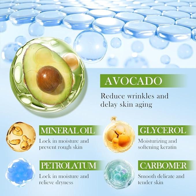 Avocado Facial Skincare Set - Complete Eight-Piece Kit for Soothing, Nourishing, and Moisturizing