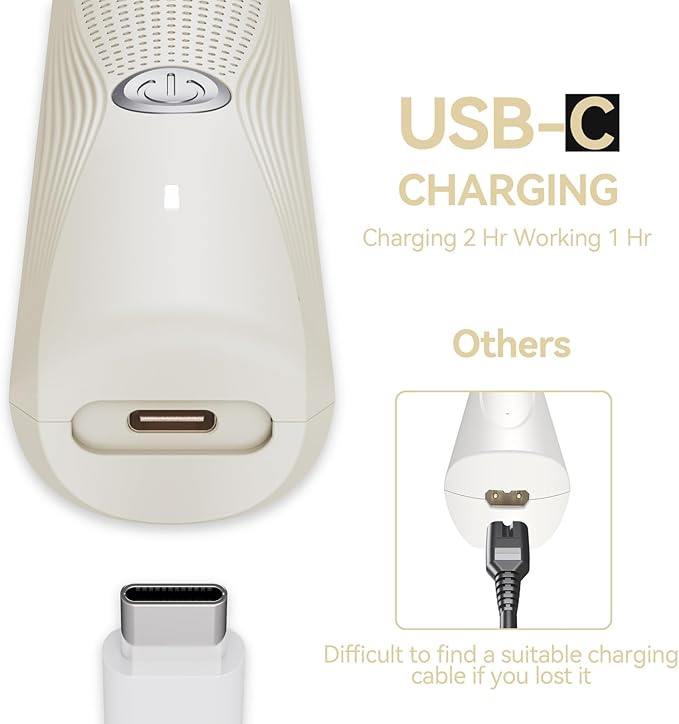 3-in-1 Electric Razor for Women - Waterproof Bikini Trimmer,Rechargeable Electric Shaver for Lady,Pubic Hair Trimmer Women,Personal Trimmer Groomer for Body Hair (Cream, LY-2)