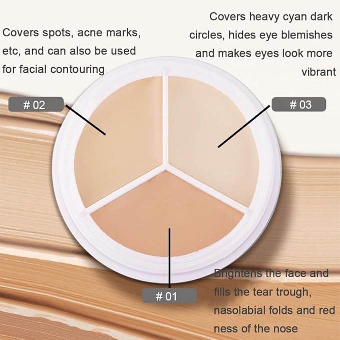 evpct 2pcs Tri-color Pot Concealer Palette Cream, Face Contour Color Corrector Makeup Palette Cream Kit for Mature Skin Under Eye Colors Corrector Creamy Pot Concealers Full Coverage for Dark Circles
