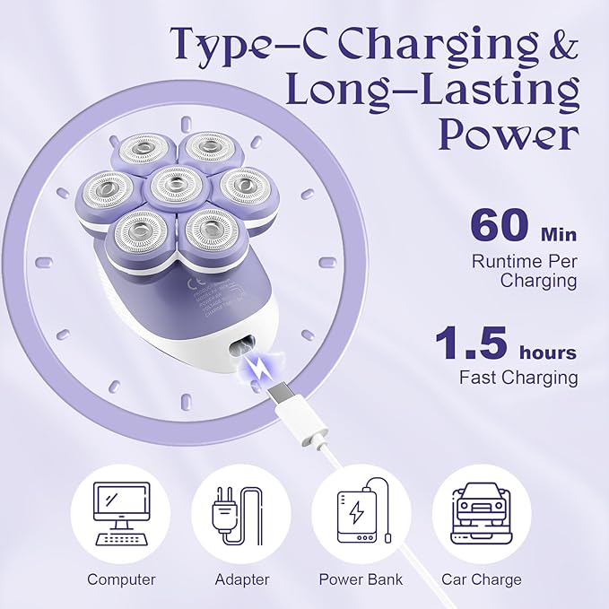 7D Electric Razor for Women: Fast & Painless Full-Body Shaver for Legs & Face – Waterproof Hair Remover with Light & Travel Cover – Wet/Dry Use, Smooth Close Shave, Birthday Mother’s Gift