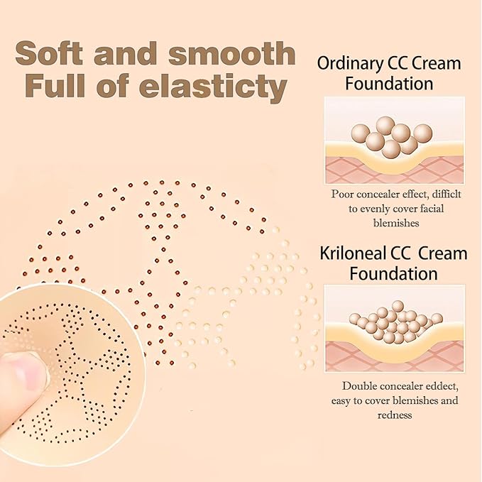 CC Cream Foundation Mushroom Head Air Cushion Face Makeup Moisturizing Concealer Waterproof Oil Control Long-Lasting Nude Makeup Even Skin Tone for All Skin Types(Ivory White)