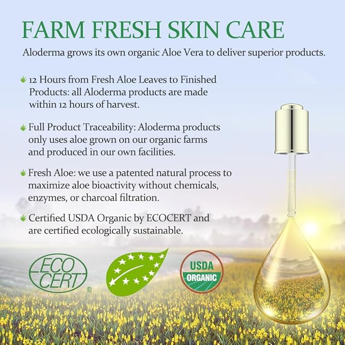 Aloderma Aloe Nourishing Body Wash Featuring Fresh, Organic Aloe for Dry, Sensitive Skin - Moisturizing Body Cleanser with Shea Butter, Allantoin - Leaves Skin Soft, Hydrate & Nourished - 16oz