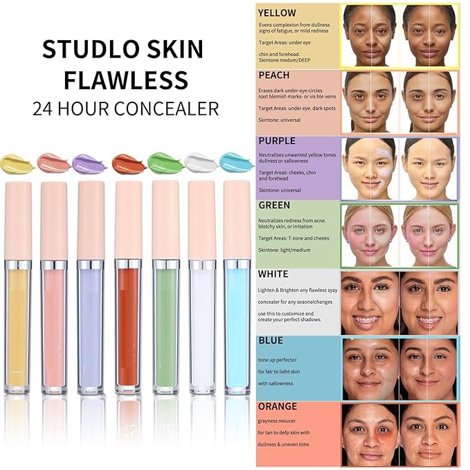 MAEPEOR Liquid Conceal Contour 7 Colors Cream Lightweight Liquid Concealer Contour Makeup for Concealing Blemishes, Brighten Dark Circles (Color 01 White)