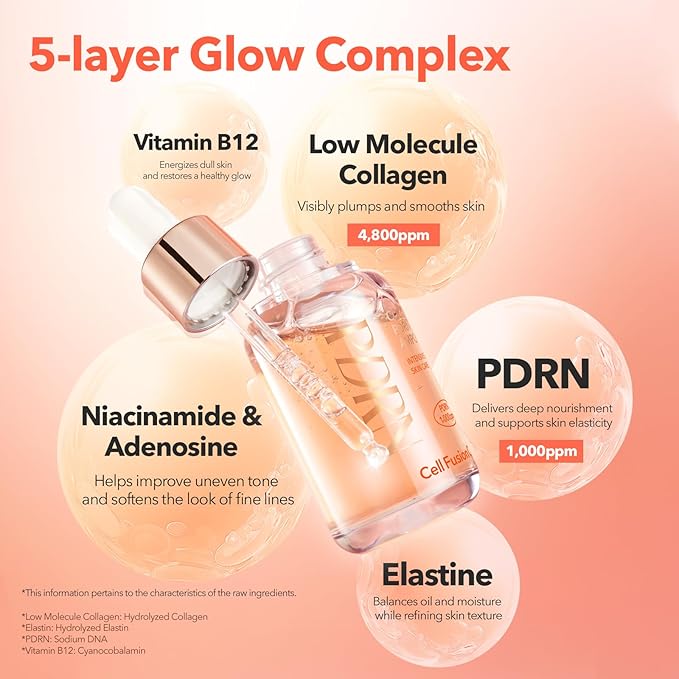 Cell Fusion C Collagen PDRN Ampoule, Salmon DNA PDRN Face Serum for Glow, Collagen, Niacinamide, Hydrating & Firming, Uneven Skin Tone, 1.18 fl.oz. / 35ml