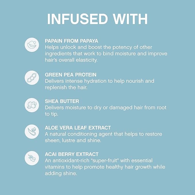 KEVIN.MURPHY REPAIR-ME.RINSE - Hair Repair Conditioner - For All Hair Types Needing Repair - Hydrating Shine Conditioner - Sulphate-Free - 250 ml / 8.4 fl oz