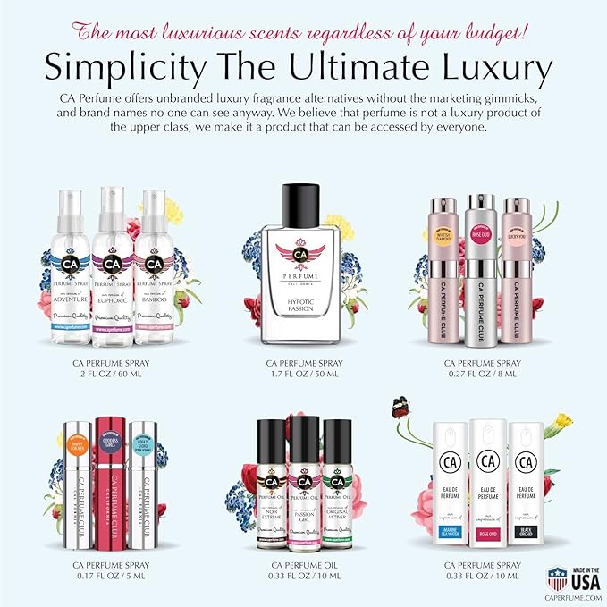 CA Perfume Impression of Paco R. Millionaire For Lady For Women Replica Fragrance Body Oil Dupes Alcohol-Free Essential Aromatherapy Sample Travel Size Concentrated Long Lasting Roll-On 0.3 Fl Oz-X2