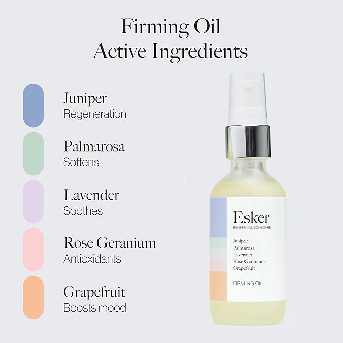 ESKER Beauty Firming Body Oil | (4 oz) | Plant-Based Serum Firms and Tightens Skin | Clean Beauty