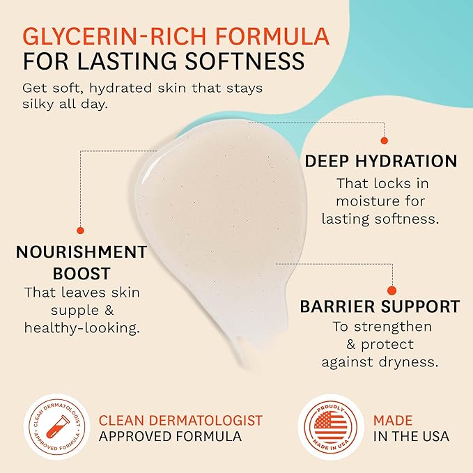 Fig.1 Exfoliating Body Scrub, Polish for Rough & Dead Skin, Keratosis Pilaris, Strawberry Skin, Volcanic Pumice, Glycerin, Eucalyptus Fragrance, Skin Smoother, Body Wash Scrub, 200 ml