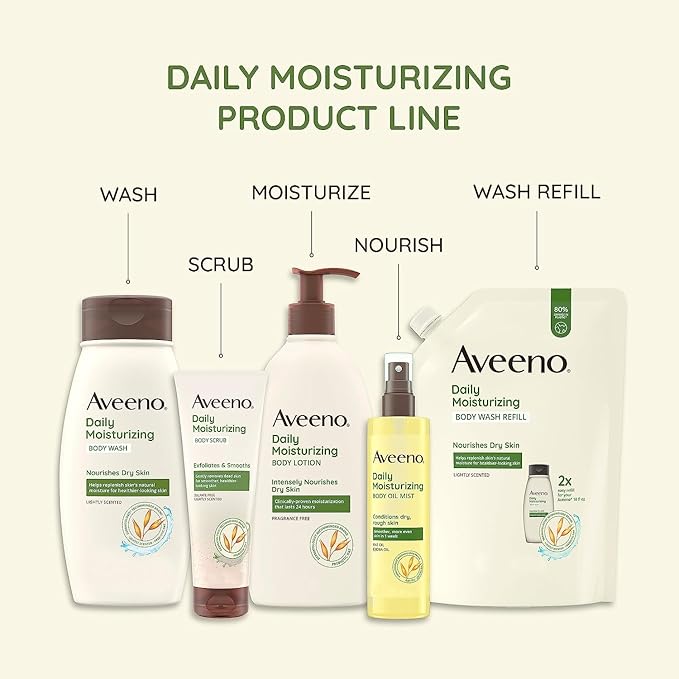 Aveeno Daily Moisturizing Body Lotion for Dry Skin with Prebiotic Oat, Fragrance & Paraben Free, Non-Greasy, Non-Comedogenic, for Sensitive Skin & 72-Hour Moisturizer 18 Fl Oz