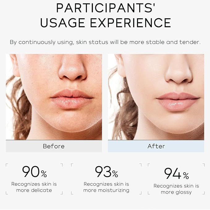 Generic Moisturizer Skin Care Set,5PCS Skincare Teen Girls Set,Long-Lasting Moisturizing Skincare SetWith Cleanser,Toner,Serum,Eye Cream,Cream，Strong moisturizing effect，For All Skin Types, Blue