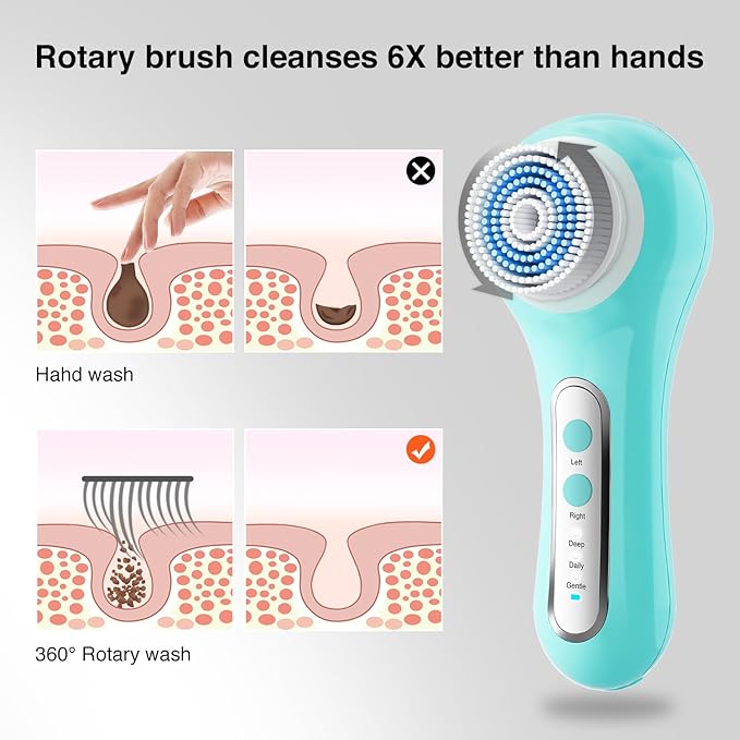 Face Scrubber Exfoliator,Facial Cleansing Brush Rechargeable IPX7 Waterproof with 5 Brush Heads,Electric Face Spin Brush for Exfoliating, Massaging and Deep Cleansing