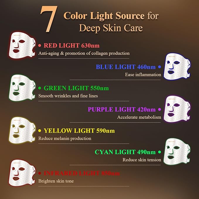 7 Colors Led Light Therapy Facial Mask, Face Light Therapy Mask for Face, Reduce Wrinkles Smooth Skin, Infrared Light Skin Rejuvenation(White)