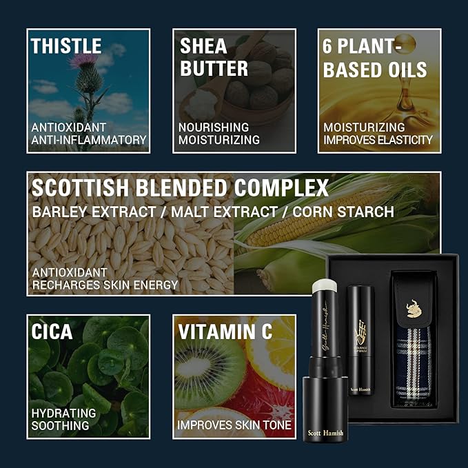 Courage Lip Balm & Case Gift Set - Pure Cowhide Leather Chapstick Holder with Hydrating Lip Balm for Dry Cracked Lips - Flavored Lip Balm & Lip Balm Holder Gift Set for Men