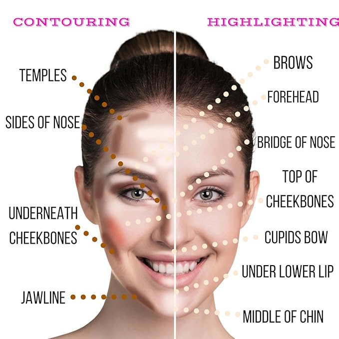 Makeup Highlighter Palette – Beauty Junkees Powder Highlighter Makeup Palette 6 Shades Glow Kit, Face Highlight Make Up Set for Beginners, Professional Quality, Paraben Gluten Cruelty Free Cosmetics