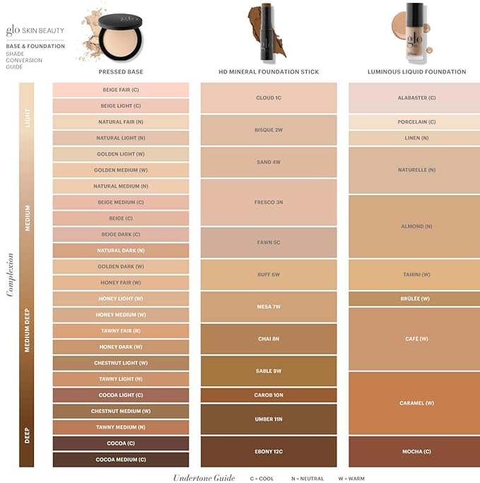 Glo Skin Beauty Luminous Liquid Mineral Foundation Makeup with SPF 18 (Caramel) - Improves Uneven Skin Tone, Smooths & Corrects Imperfections, Sheer to Medium Coverage, Dewy Finish