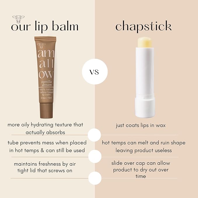 All Natural Tallow Lip Balm Squeezable Tube - Grass Fed/Finished Beef Tallow + Organic Beeswax & Vanilla Essential Oil .5 OZ (Vanilla Dream)