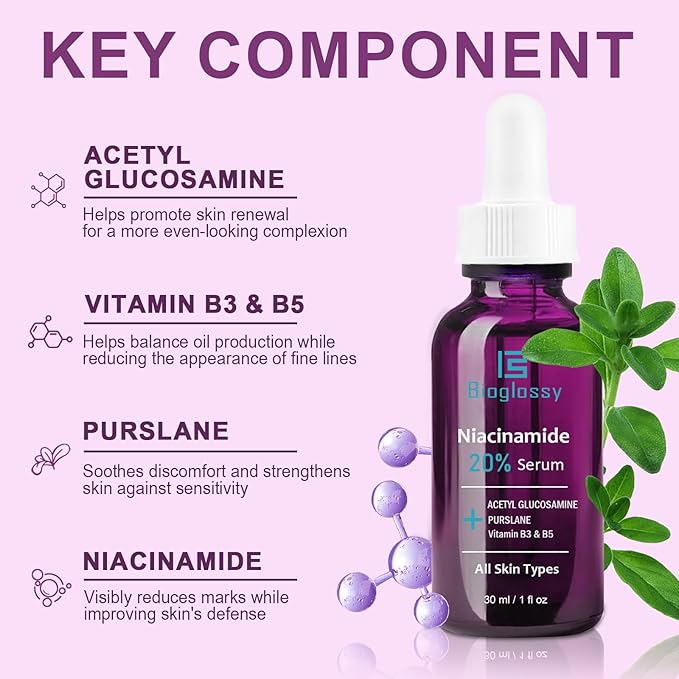 20% Niacinamide Serum for Face,Niacinamide Vitamin B3 B5 Concentrated Serum,Moisturizer,Pore Minimizer,Anti-aging Discoloration Correcting Treatment