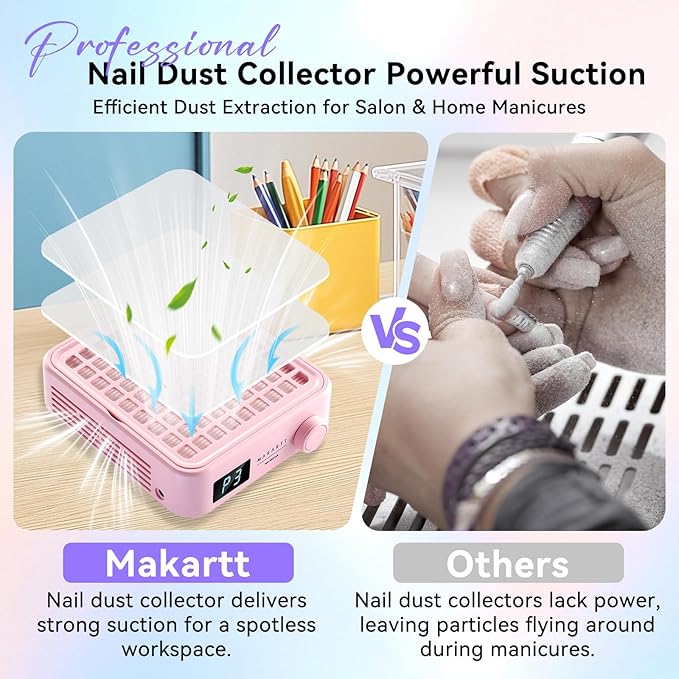 Makartt Professional Nail Dust Collector – Powerful Dust Collector Nail Tech Quite Suction Machine for Acrylic Nails Manicure & Pedicure Salon & Home Use Includes 10pcs Filters & Dust Brush Pink