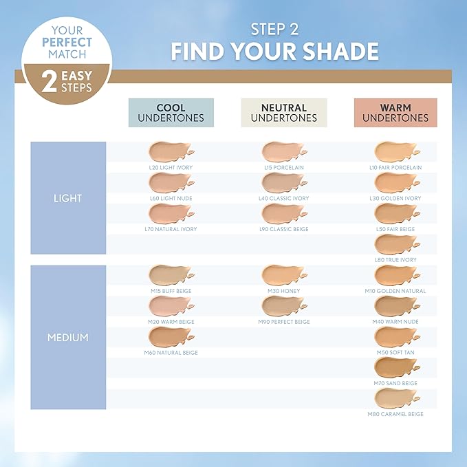 COVERGIRL TruBlend Matte Made Liquid Foundation, Natural Ivory, 1 Fl Oz (Pack of 1)