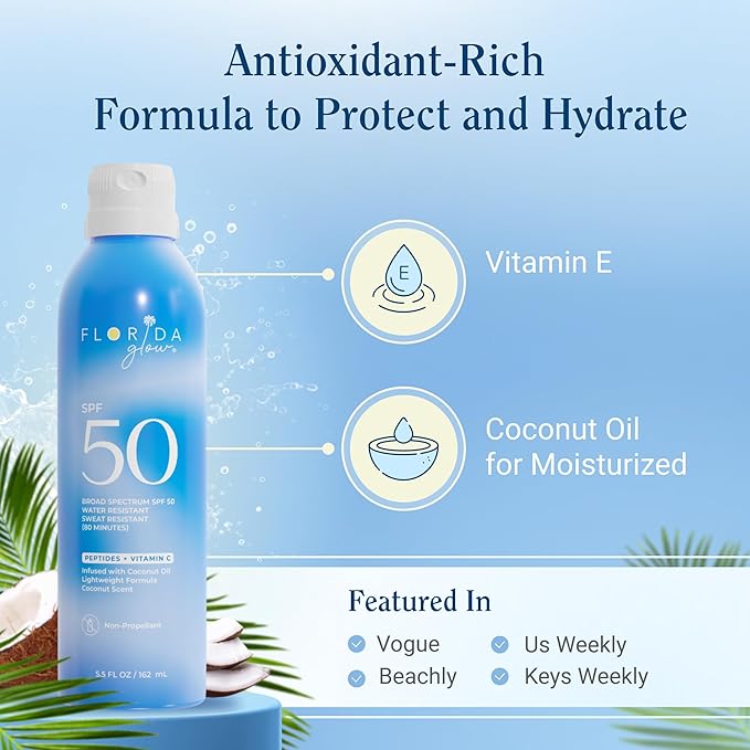 Florida Glow SPF 50 Sunscreen Spray - Hawaii 104 Reef Act & Florida Keys Compliant, Broad Spectrum, Water Resistant Sport Sun screen - Child Friendly PABA-Free & Oxybenzone Free (5.5 Fl Oz 1-Pack)