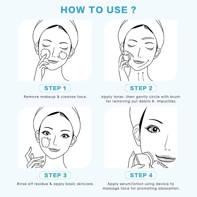 Facial Cleansing Brush, 2 in 1 Vibration & Heating Face Scrubber for Cleansing & Exfoliating Waterproof, Suitable for Sensitive & Acne-Prone Skin, 5 Speed for Deep Facial Cleansing