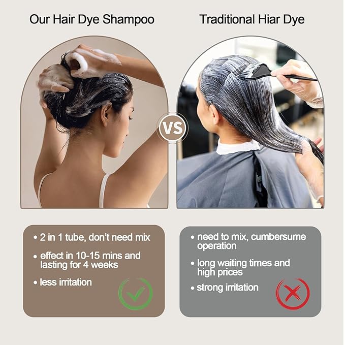 Dark Brown Hair Dye Shampoo for Men and Women, Hair Color Shampoo For Home Use, 16.9 Fl Oz (Dark Brown)