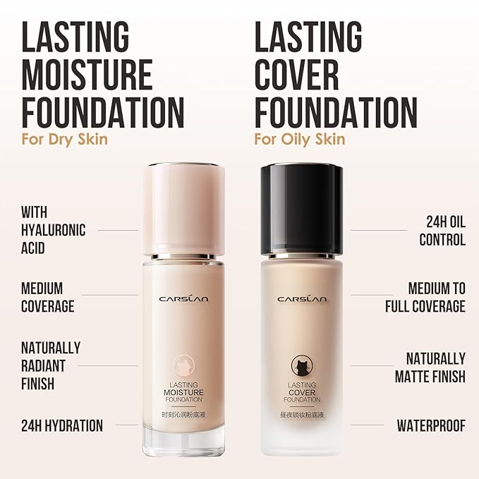 Lasting Moisture Foundation, 24H Longlasting Medium Coverage Dewy Finish Face Makeup, Poreless, Lightweight, Hydrating Liquid Foundation For Dry Skin, N01