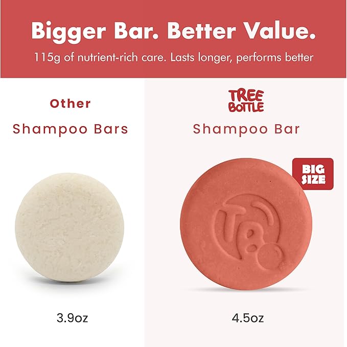 Hyaluronic Acid Shampoo Bar With Tomato & Red Algae Extract – For stronger, restored, and age-defying hair – For Women & Men – Natural & Free of Parabens & Sulfates – Made in USA – 4.5oz (Pack of 2)