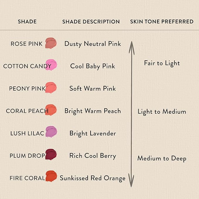 Honest Beauty 2-in-1 Creme Cheek Blush + Lip Color | EWG Verified, Vegan + Cruelty Free | Fire Coral, .1 oz