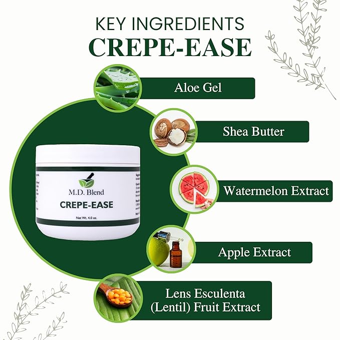 Crepe-Ease - Fragrance Free, Deeply Hydrating Moisturizer Body Butter for Smooth, Firm, Youthful Skin - Powerful Repair Complex with Hyaluronic Acid and Ceramides for Crepey Skin - 4 oz