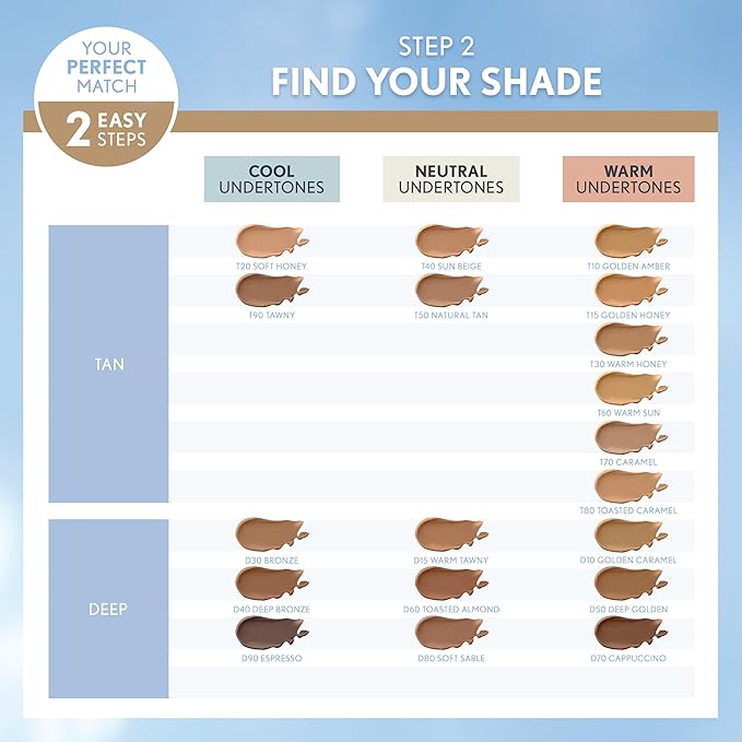 COVERGIRL TruBlend Matte Made Liquid Foundation, Soft Sable, 1 Fl Oz (Pack of 1)