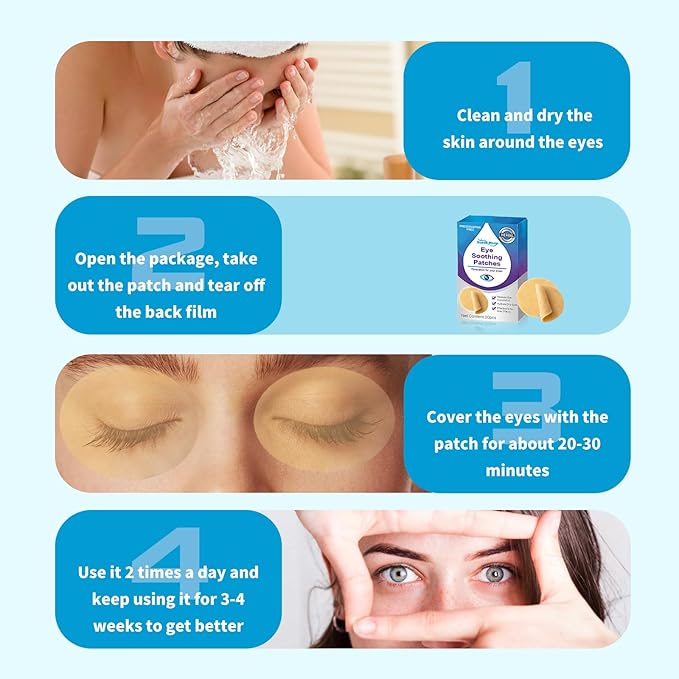 Eye Care Patch 20PCS Eye Pads for Tired Eyes & Dry Eyes Eye Cooling Pads for Puffy Eyes, Office Eye Relief & Refresh Refresh and Revitalize Tired Eyes