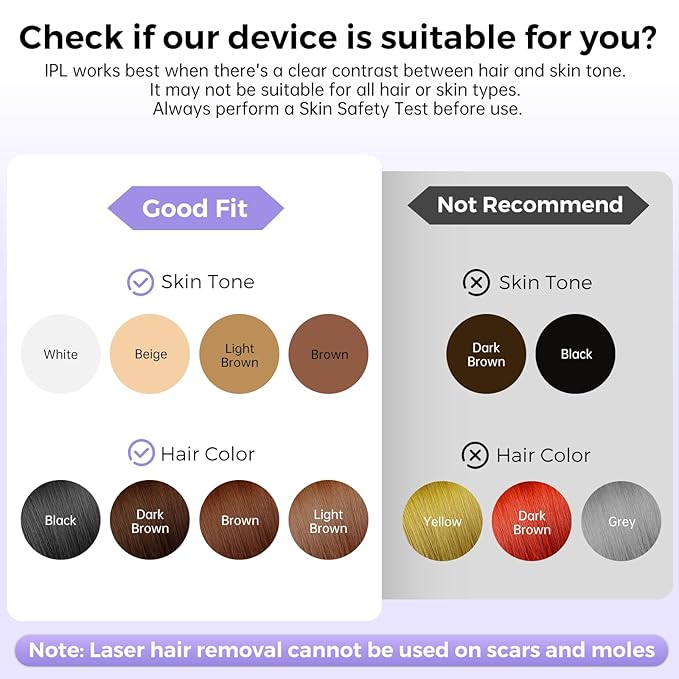 Laser Hair Removal with 5℃ Ice Cooling, Painless IPL Laser Hair Removal Device for Women & Men, 999,999 Flashes, 5 Levels, 2 Modes, Permanent At-Home Hair Removal for Face & Body, with 3 in 1 Set