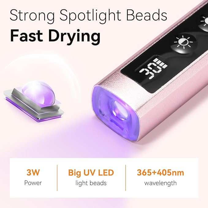 Makartt Handheld UV Nail Lamp with Painless Mode: Portable Flash Cure Lamp for Fast Curing Gel Polish Nails Tips & Glue Rechargeable USB Nail Art Light with LCD 3 Timer for Home Salon Use