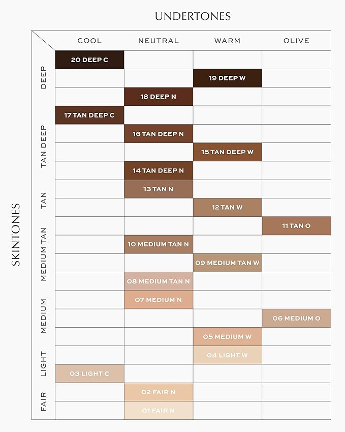 MAKE Beauty Skin Mimetic Concealer Buildable Medium Coverage Hydrating Concealer for Dark Circles Spot Concealing Brightening Crease-Free, Including Mature Skin. Radiant Finish. 08 Medium Tan Neutral