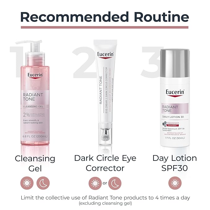 Eucerin Radiant Tone Eye Cream Dark Circle Corrector, Eye Brightening Cream with Thiamidol and Hyaluronic Acid, Helps Reduce the Look of Eye Puffiness, 0.5 Oz Tube