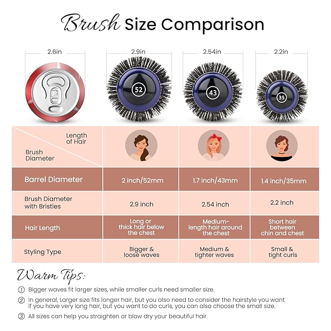 AIMIKE Nano Ionic Tech Small Round Brush, Ceramic Round Brush for Blow Drying, Styling and Boost Volume, Natural Wood Round Hair Brush, One Piece Design - 1.4 Inch/35mm