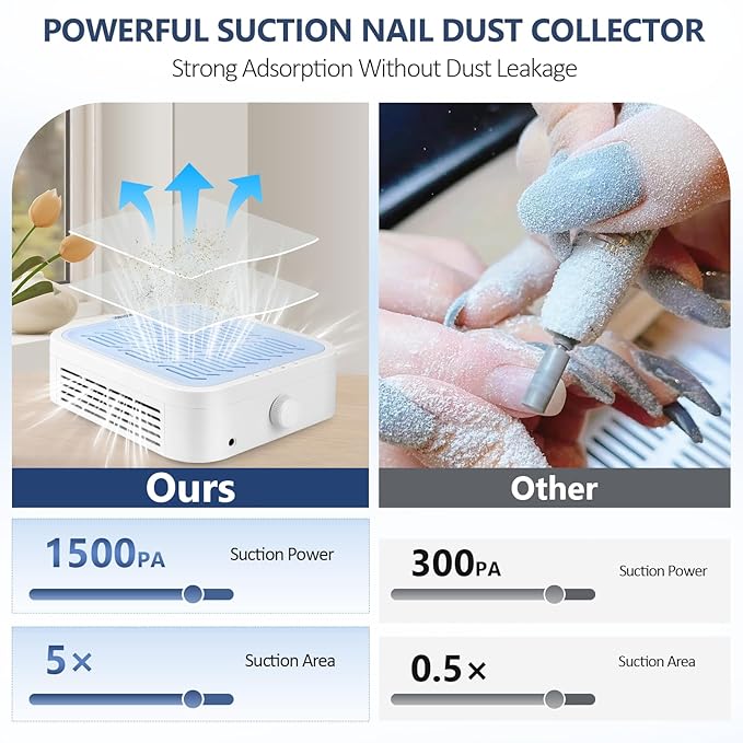 LIONVISON Nail Dust Collector for Salons: Manicure Pedicure Tool for Beginners DIY Nail Tech With Reusable Filter