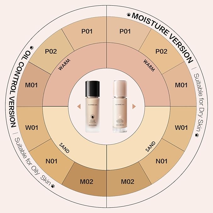 Lasting Moisture Foundation, 24H Longlasting Medium Coverage Dewy Finish Face Makeup, Poreless, Lightweight, Waterproof, Oil Free Liquid Foundation, P01