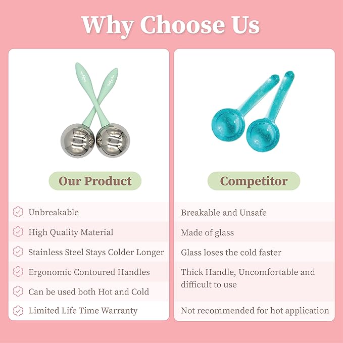 Facial Ice Globes for Face - 360 Stainless Steel face wand Globes Massager For Puffy Eyes & Dark Circles, Stimulates Collagen to Tighten Skin & Shrink Pores, Enhance Circulation & Smooth Looking Skin