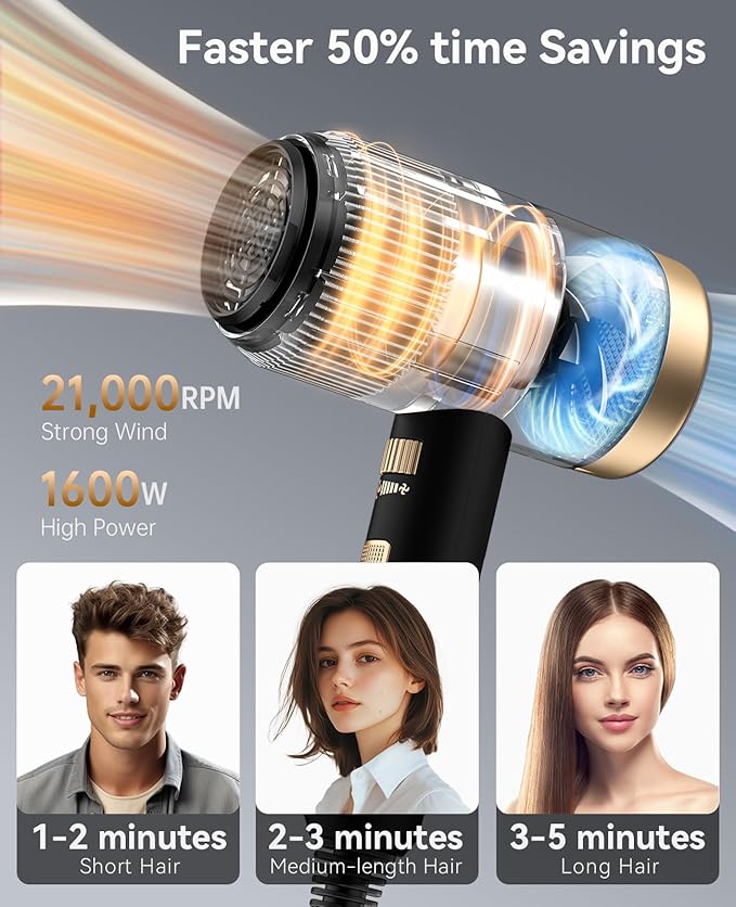 Hair Dryer, CONFU Blow Dryer with Diffuser, 21000PRM Professional Hairdryer, Portable Lightweight Fast Drying Negative Ionic Blow Dryer, Hair Diffuser for Curly Hair for Home Travel