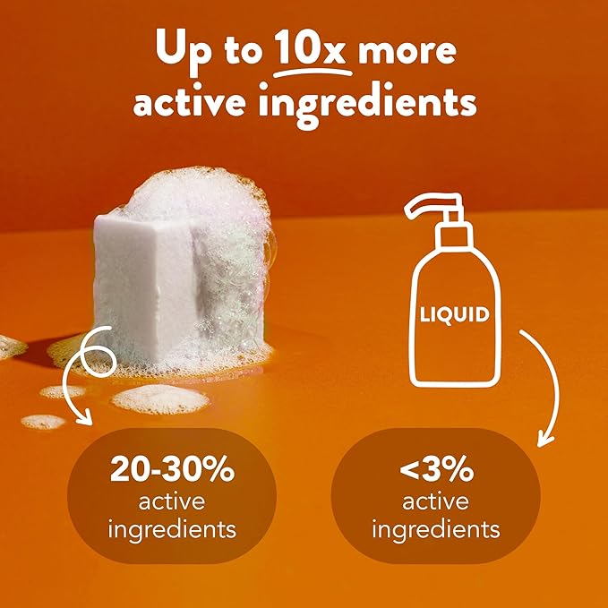 Ethique Frizz Wrangler - Smoothing Solid Shampoo Bar for Dry & Damaged Hair - Vegan, Eco-Friendly, Plastic-Free, Cruelty-Free, 3.88 oz(Pack of 1)