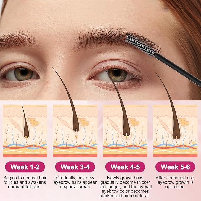 Eyebrow Growth Serum - Advanced Eyebrows Growth Enhancing for Women - Eye Brow Serum for Growth Thicker, Fuller, Naturally Beautiful Brows - 5mL