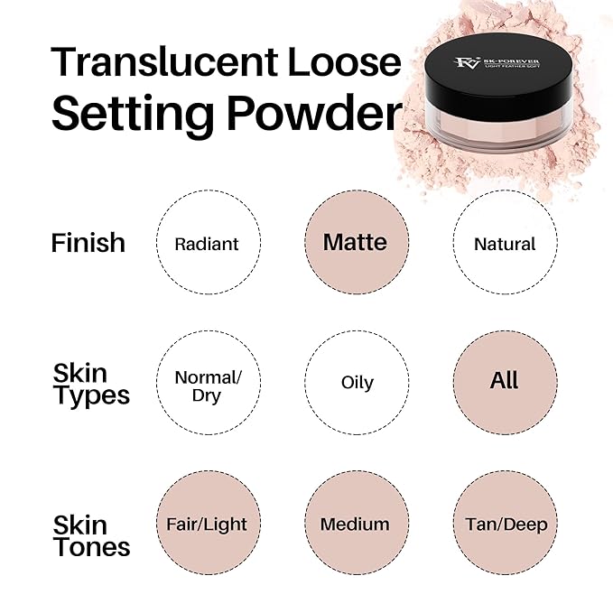 FV Baking Powder, Lightweight Loose Smooth Nature Setting Powder Highlighter Poreless Longwearing Matte Waterproof Oil Absorb Makeup Powder for Setting with No Flashback 0.35oz(10g)