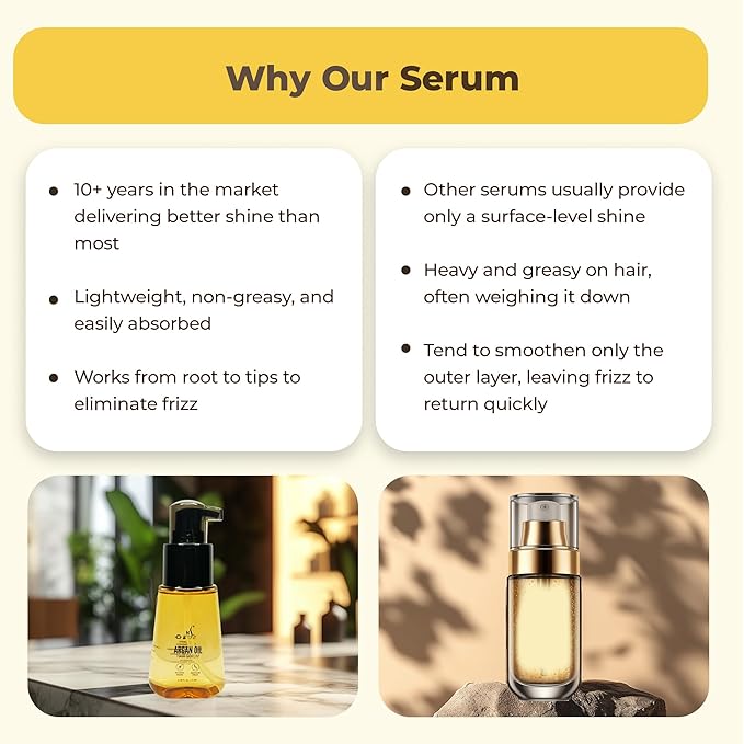 HerStyler Advanced Argan Oil Hair Serum for Women - Anti Frizz Serum for Hair - for Frizzy, Dry and Damaged Hair - Nourishing - 2.36 Fl Oz / 70 Ml (3 Pack)
